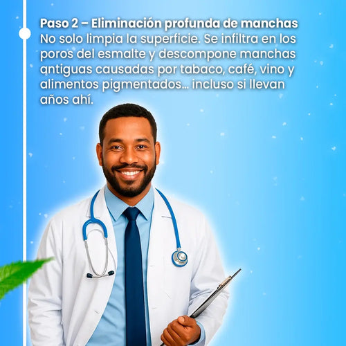 Nicotinamide (Polvo de trataminto bucal)